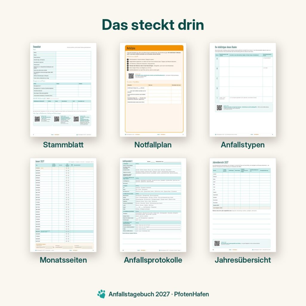 Inhalt des Anfallstagebuchs Epilepsietagebuchs für Hunde: Stammblatt, Notfallplan, Anfallstypen, Monatsseiten, Anfallsprotokolle und Jahresübersicht