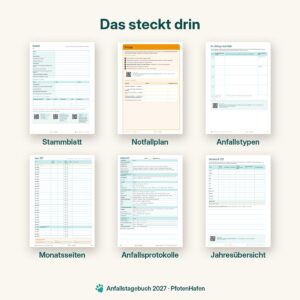 Inhalt des Anfallstagebuchs Epilepsietagebuchs für Hunde: Stammblatt, Notfallplan, Anfallstypen, Monatsseiten, Anfallsprotokolle und Jahresübersicht