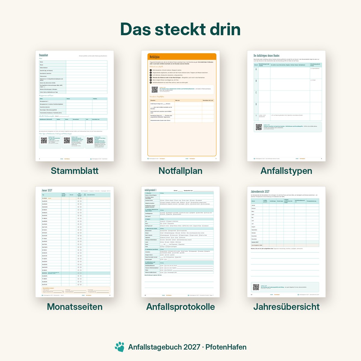 Inhalt des Anfallstagebuchs Epilepsietagebuchs für Hunde: Stammblatt, Notfallplan, Anfallstypen, Monatsseiten, Anfallsprotokolle und Jahresübersicht